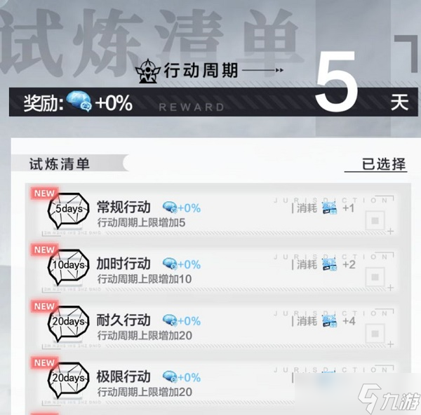 星之彼端試煉行動怎么玩-試煉行動玩法攻略一覽
