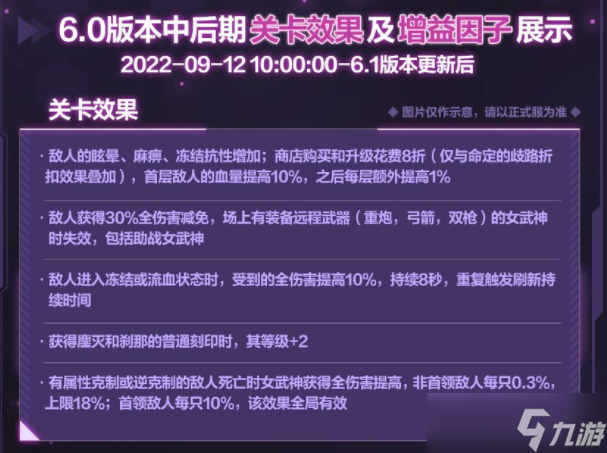 崩壞三6.0版本樂土詳情