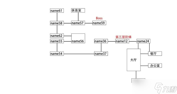 卡琳典狱长V1.06b全剧情流程攻略