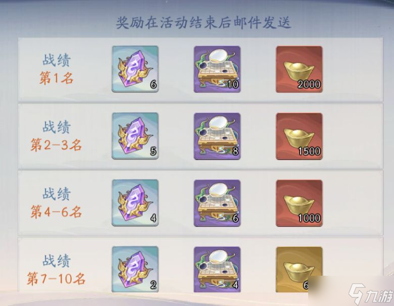 武林闲侠巅峰帮会战玩法攻略