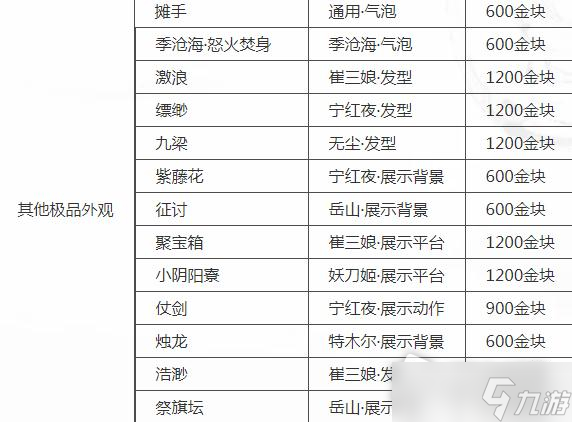 《永劫無間》周年慶返場極品外觀一覽