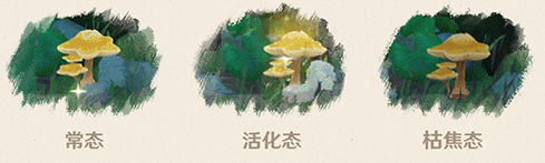 原神3.0三相众物是什么？3.0版本三相众物介绍