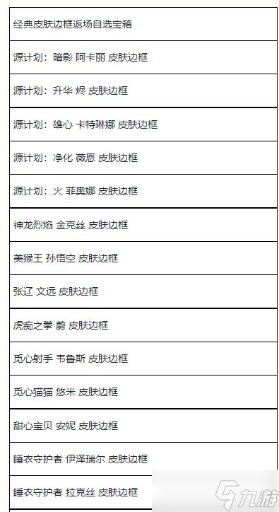 LOL手游夏日甄选馈赠魄罗宝箱获得方法