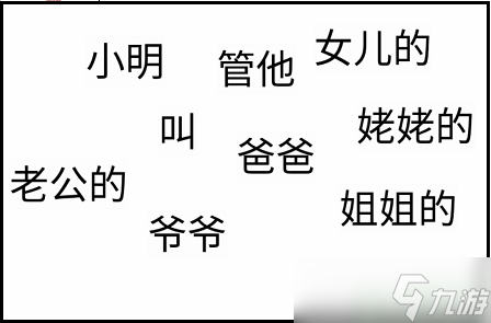 文字梗传正确造句六攻略