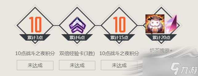 《英雄联盟》2022战斗之夜第三周任务时间