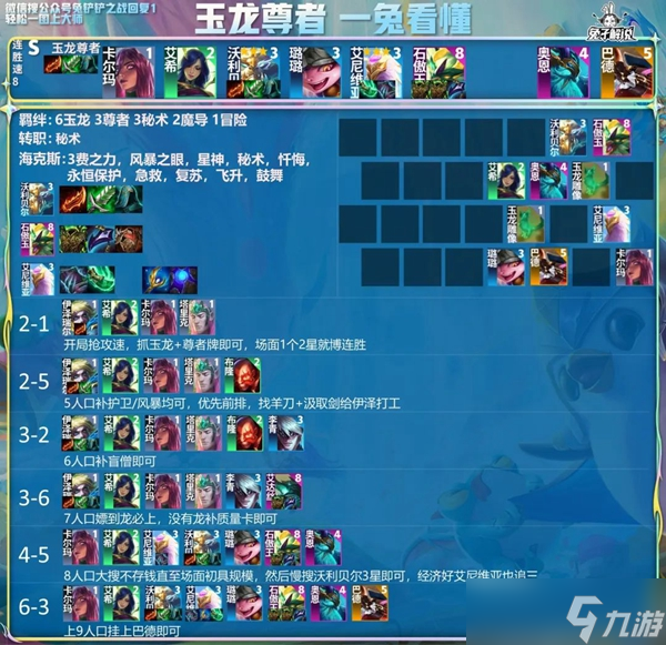 《金铲铲之战》S7玉龙尊者阵容玩法分享