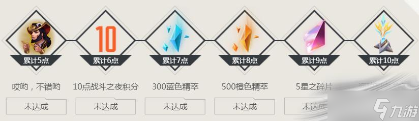 《英雄联盟》海珀利安守卫获得方法