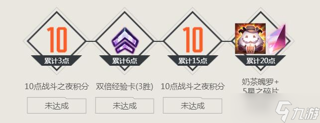 《英雄联盟》2022战斗之夜第三周任务攻略