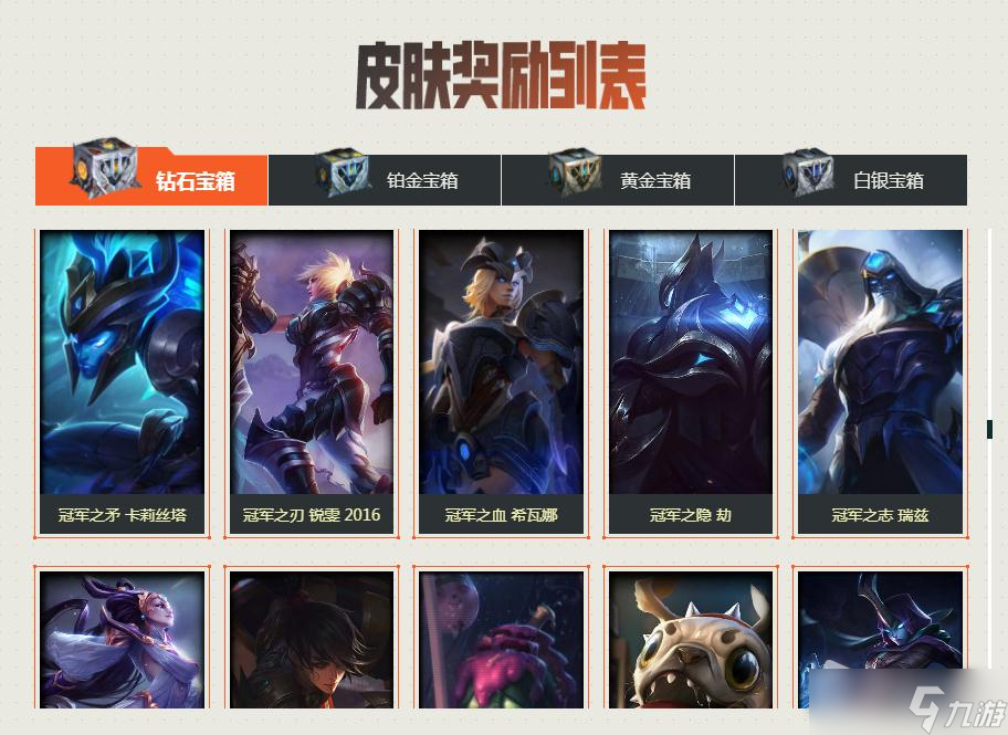 《英雄联盟》2022战斗之夜钻石宝箱皮肤奖励一览