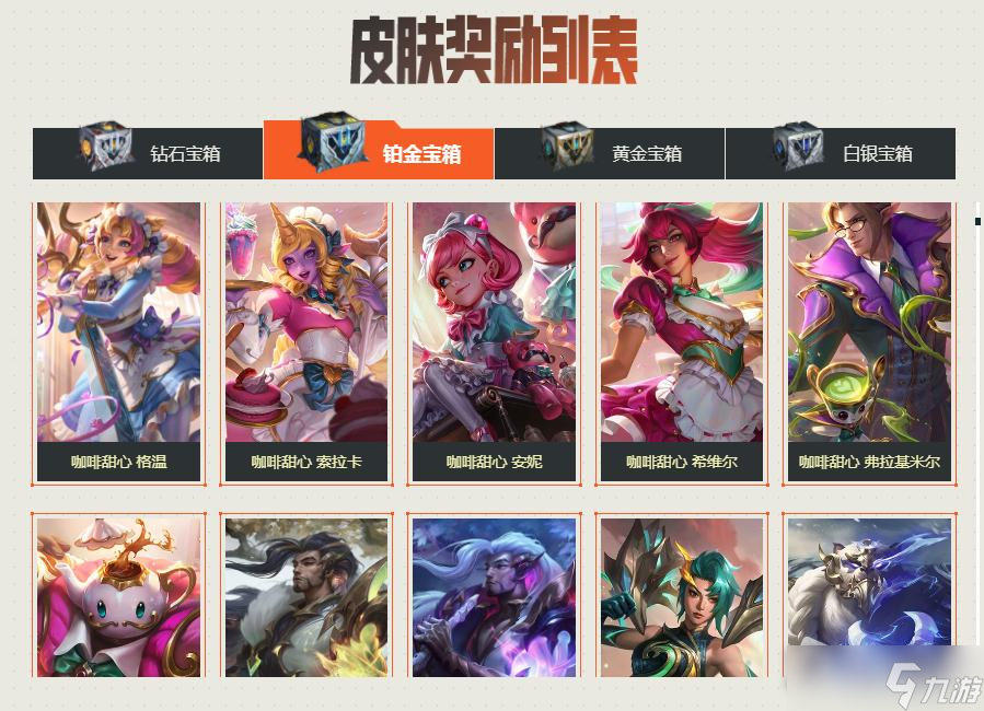 《英雄联盟》战斗之夜活动皮肤奖励一览