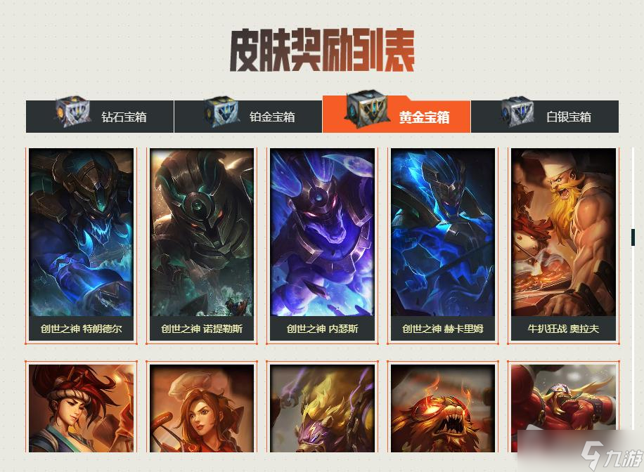 《英雄联盟》2022战斗之夜黄金宝箱皮肤一览