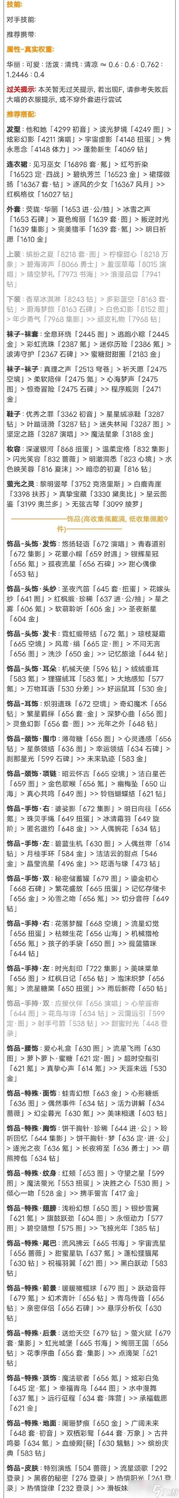 《奇跡暖暖》暖陽閣樓高分搭配攻略