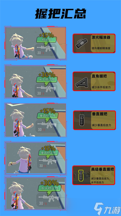《香肠派对》握把选择一览