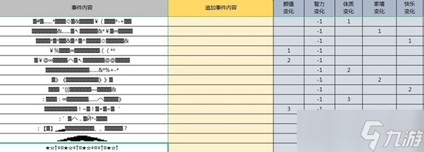 人生重開(kāi)模擬器克魯蘇作用介紹