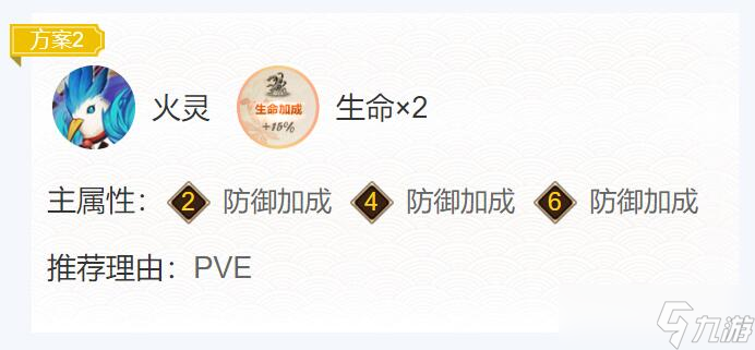 阴阳师不见岳御魂搭配2022