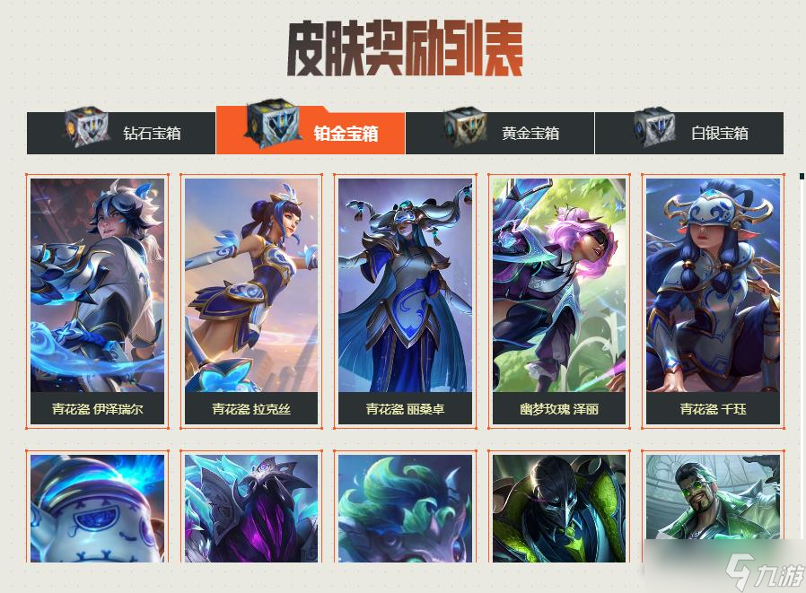 《英雄联盟》战斗之夜活动皮肤奖励一览
