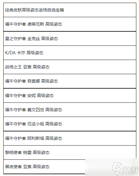 英雄联盟手游夏日甄选宝箱到什么时候