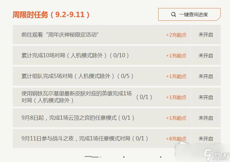 《英雄联盟》2022战斗之夜第三周任务攻略