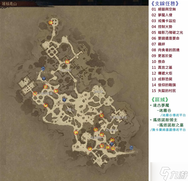 《暗黑破坏神不朽》各地图支线任务位置标注