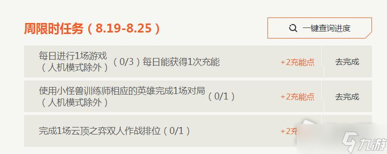 《英雄联盟》2022战斗之夜第一周任务攻略