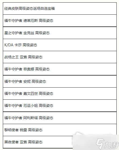 LOL手游夏日甄选馈赠魄罗宝箱获得方法
