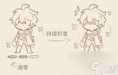 原神死域机制是什么？死域机制介绍