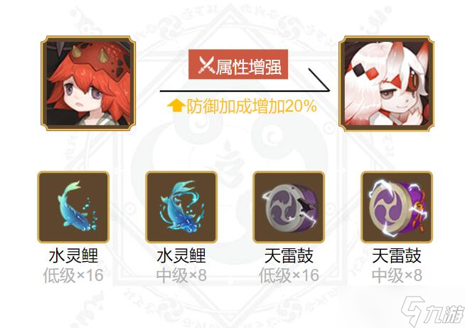 阴阳师影鳄御魂搭配2022