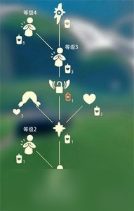 光遇鼓掌先祖位置在哪里 鼓掌先祖位置介绍