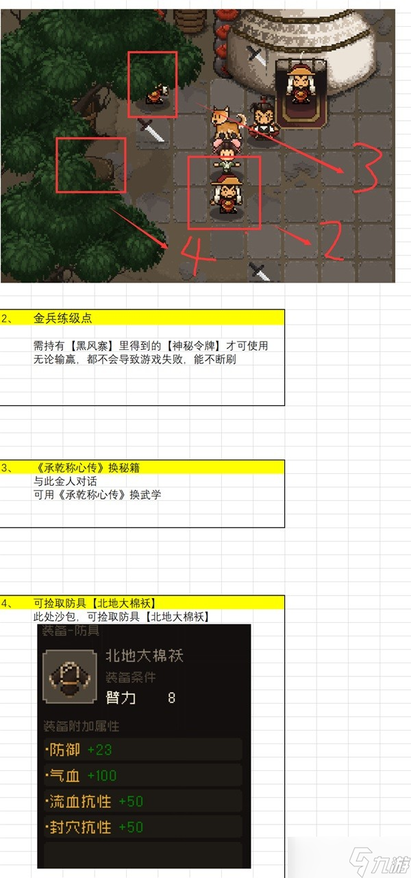 《大江湖之蒼龍與白鳥》襄陽全事件攻略 襄陽特殊事件一覽