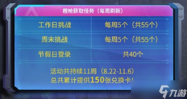 使命召唤手游传说四选一活动 使命召唤手游传说四选一活动玩法