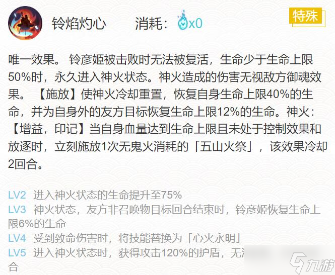 阴阳师铃彦姬御魂搭配2022