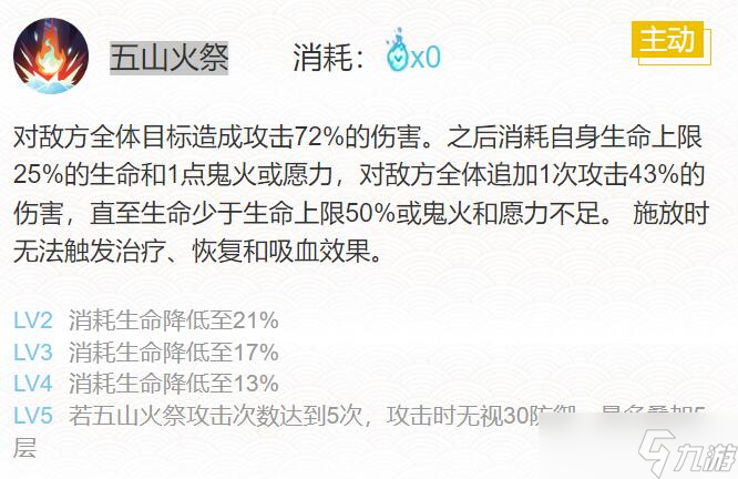 陰陽師鈴彥姬御魂搭配2022