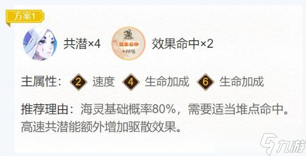 《阴阳师》灵海蝶御魂搭配2022