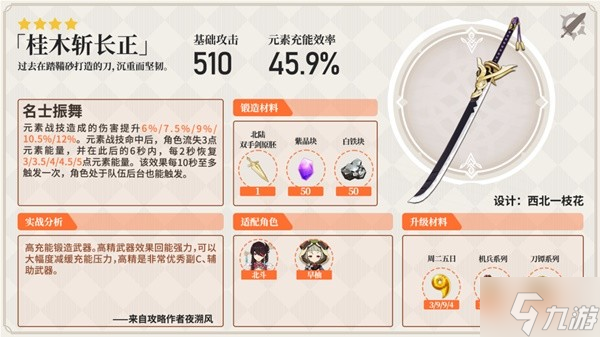 《原神》双手剑实战分析及使用角色推荐 双手剑武器介绍