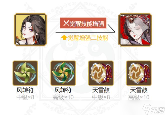 阴阳师铃彦姬御魂搭配2022