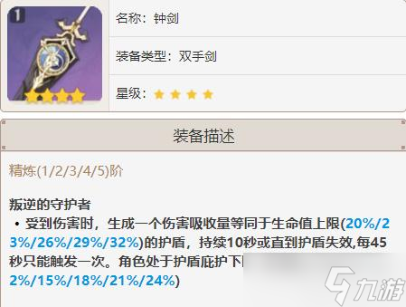 原神3.0武器池一览