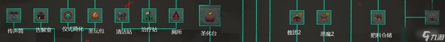 咩咩启示录圣冠灵感加点选择 咩咩启示录建筑科技树选择攻略