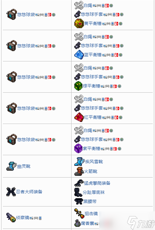 泰拉瑞亞工匠作坊能合成什么