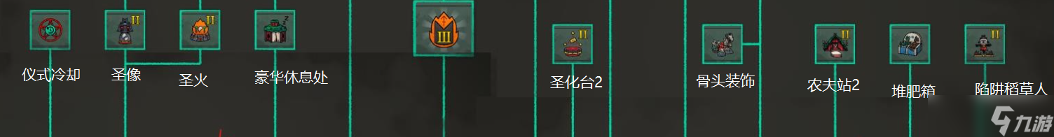 咩咩启示录圣冠灵感加点选择 咩咩启示录建筑科技树选择攻略