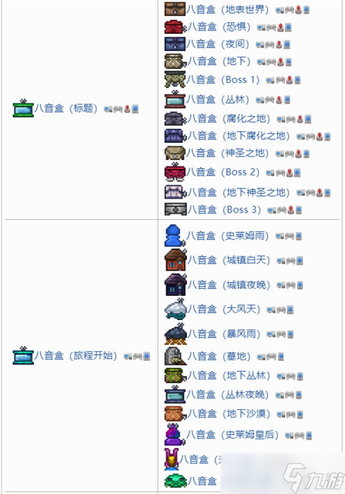 泰拉瑞亞工匠作坊能合成什么
