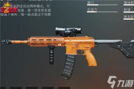 《和平精英》吃鸡必备的枪,推荐四把必备的武器