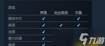 ORX游戲里面有中文嗎 游戲支持語言介紹
