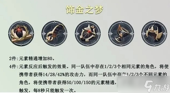《原神》提纳里圣遗物怎么选择
