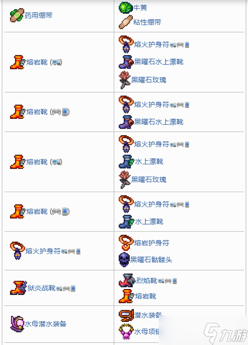 泰拉瑞亞工匠作坊能合成什么