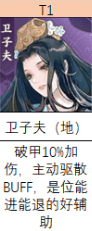忘川风华录什么辅助强势 强势辅助推荐