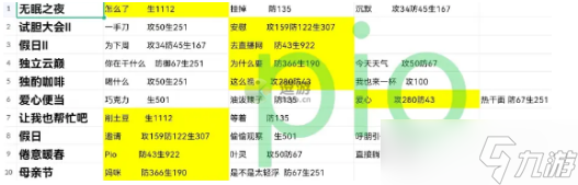 《星之彼端》pio事件选项攻略