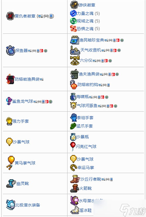 泰拉瑞亞工匠作坊能合成什么