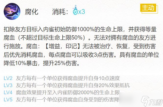 陰陽師入內(nèi)雀御魂搭配2022