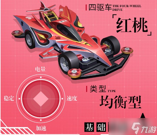 《終極漂移》車(chē)手特蕾西介紹