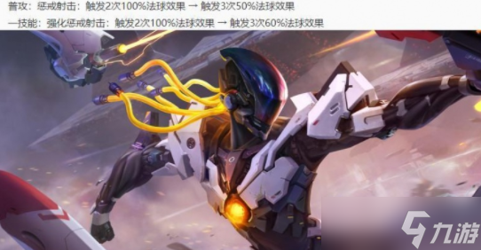 王者荣耀8.17调整了什么英雄 最新英雄调整详情